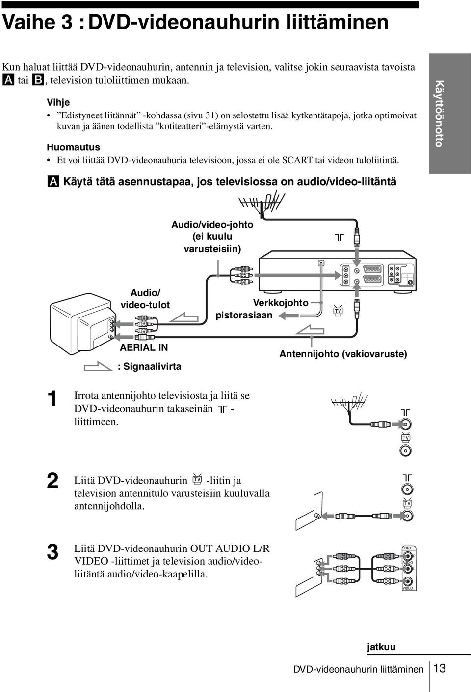 Huomautus Et voi liittää DVD-videonauhuria televisioon, jossa ei ole SCART tai videon tuloliitintä.