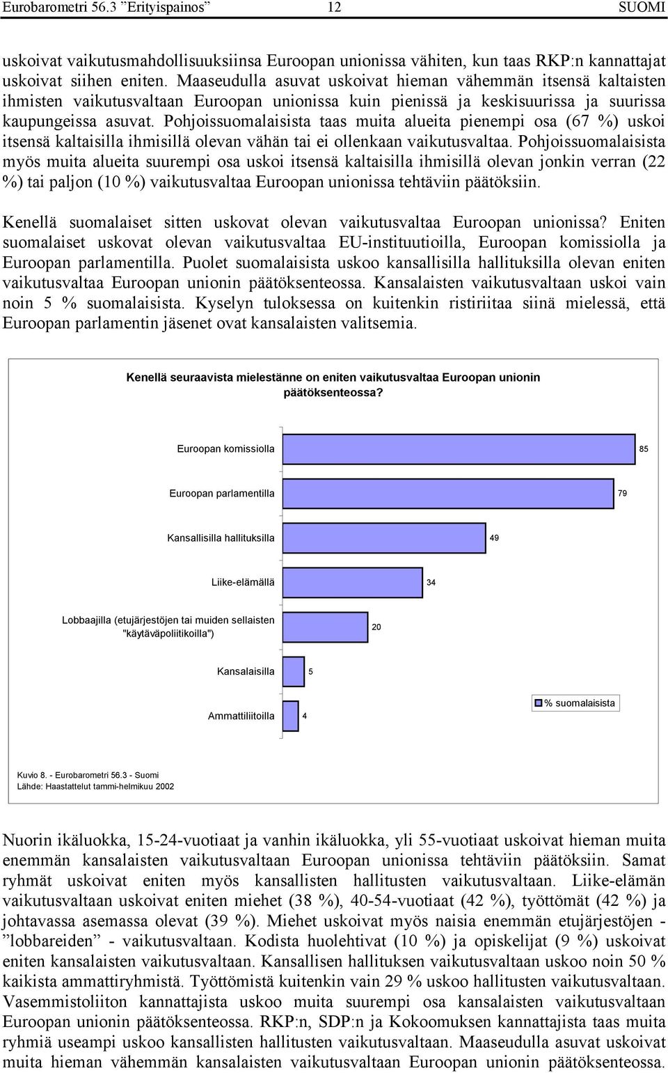 Pohjoissuomalaisista taas muita alueita pienempi osa (67 %) uskoi itsensä kaltaisilla ihmisillä olevan vähän tai ei ollenkaan vaikutusvaltaa.