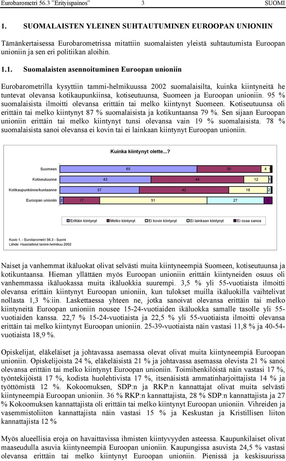 Euroopan unioniin. 95 % suomalaisista ilmoitti olevansa erittäin tai melko kiintynyt Suomeen. Kotiseutuunsa oli erittäin tai melko kiintynyt 87 % suomalaisista ja kotikuntaansa 79 %.