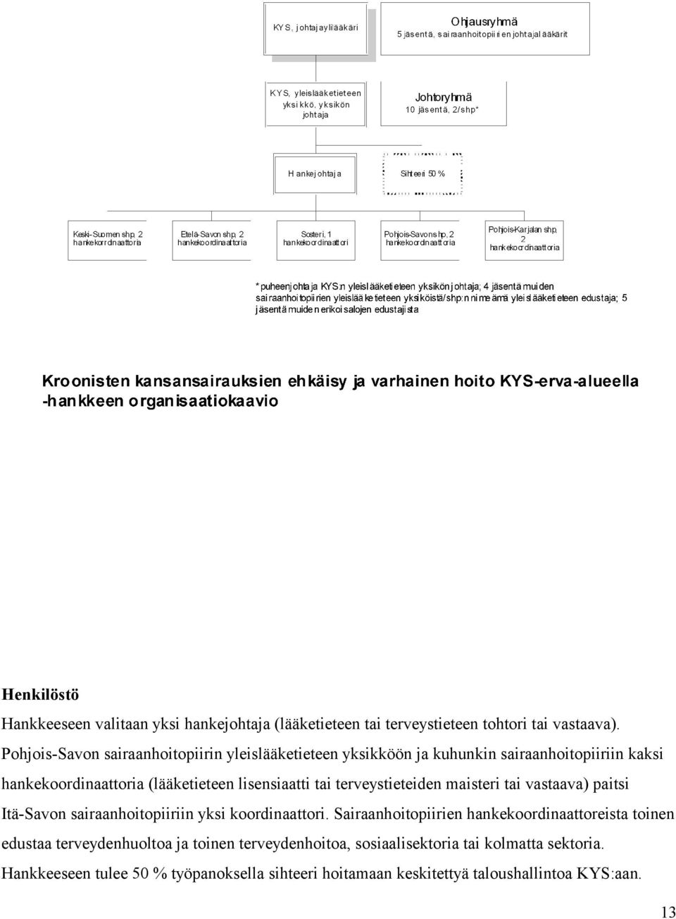 tai terveystieteiden maisteri tai vastaava) paitsi Itä-Savon sairaanhoitopiiriin yksi koordinaattori.