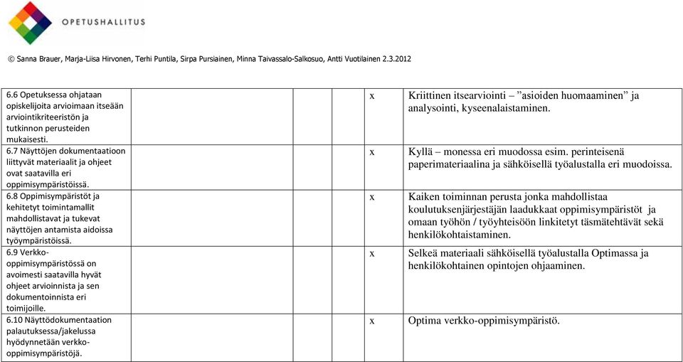 8 Oppimisympäristöt ja kehitetyt toimintamallit mahdollistavat ja tukevat näyttöjen antamista aidoissa työympäristöissä. 6.