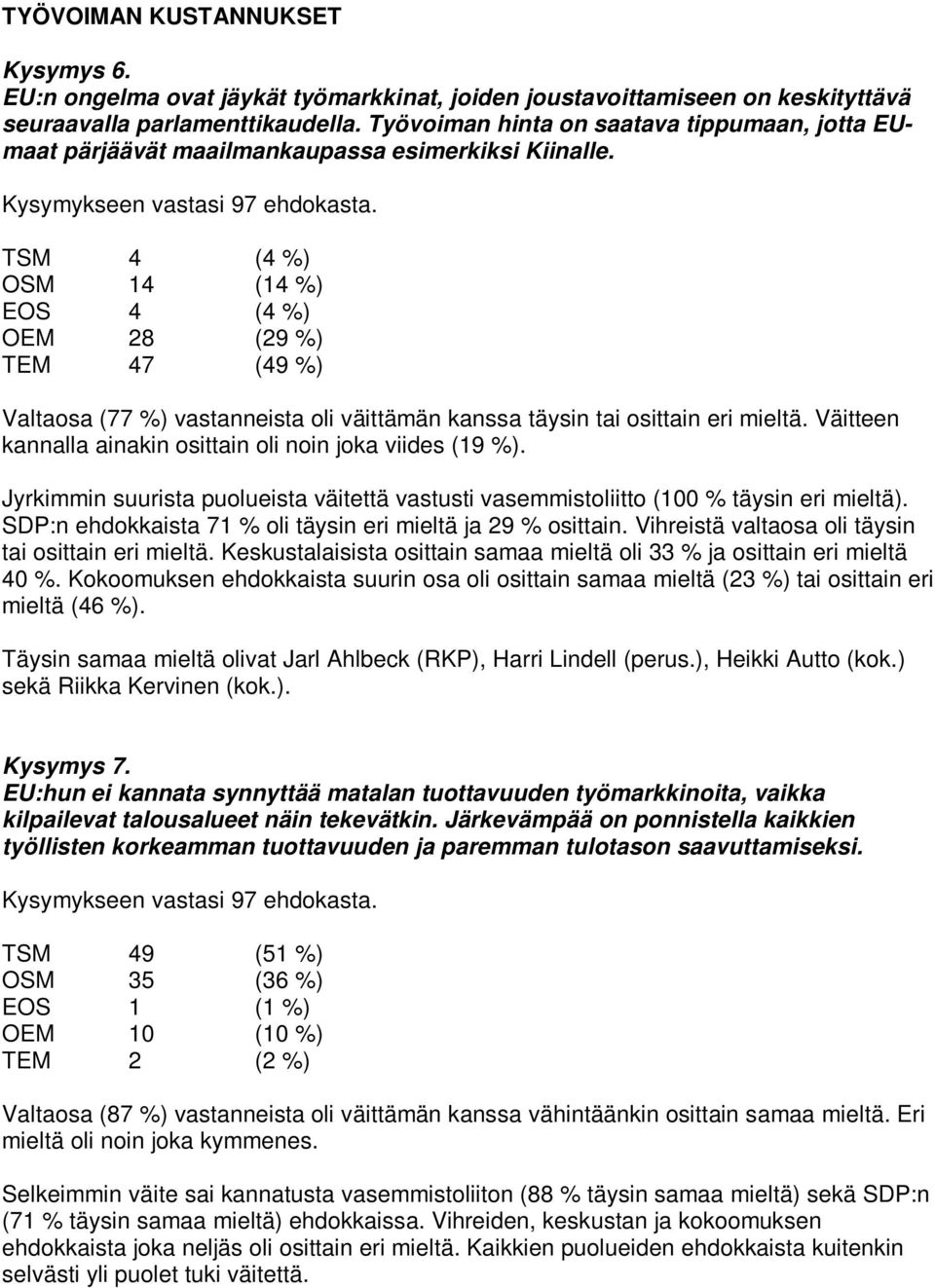 TSM 4 (4 %) OSM 14 (14 %) EOS 4 (4 %) OEM 28 (29 %) TEM 47 (49 %) Valtaosa (77 %) vastanneista oli väittämän kanssa täysin tai osittain eri mieltä.