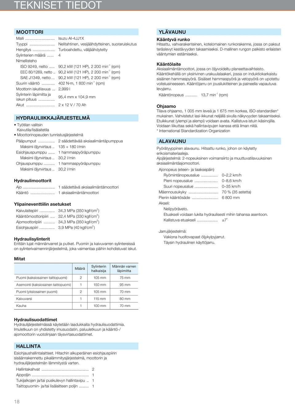 .. 402 N m, 1 800 min -1 (rpm) Moottorin iskutilavuus... 2,999 l Sylinterin läpimitta ja iskun pituus... 95,4 mm x 104,9 mm Akut.