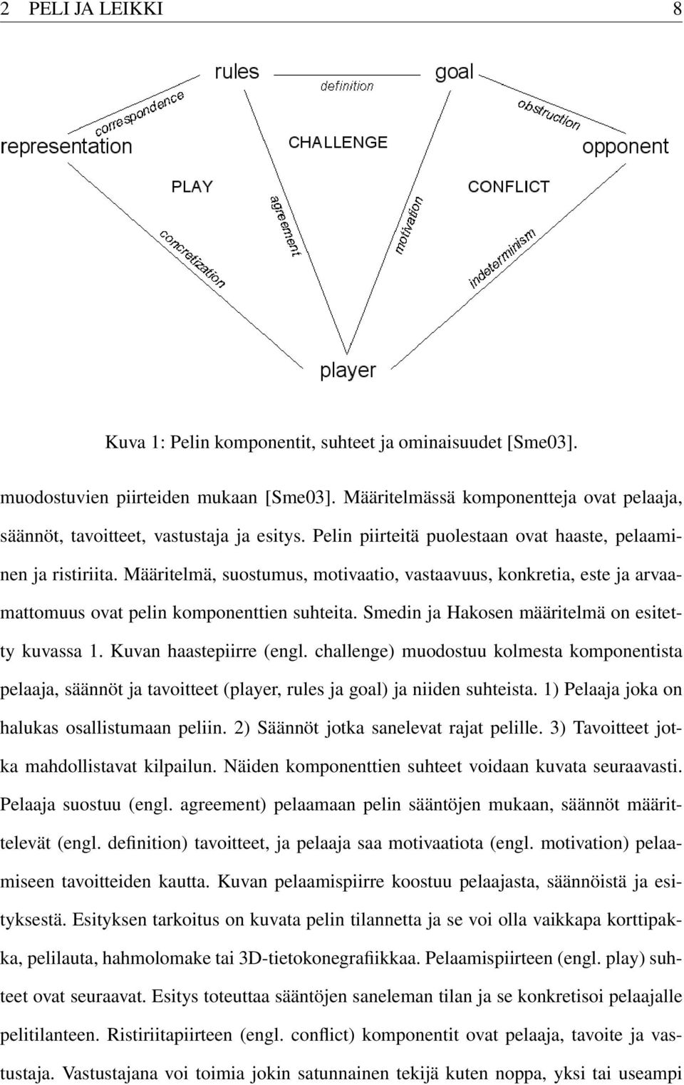 Määritelmä, suostumus, motivaatio, vastaavuus, konkretia, este ja arvaamattomuus ovat pelin komponenttien suhteita. Smedin ja Hakosen määritelmä on esitetty kuvassa 1. Kuvan haastepiirre (engl.