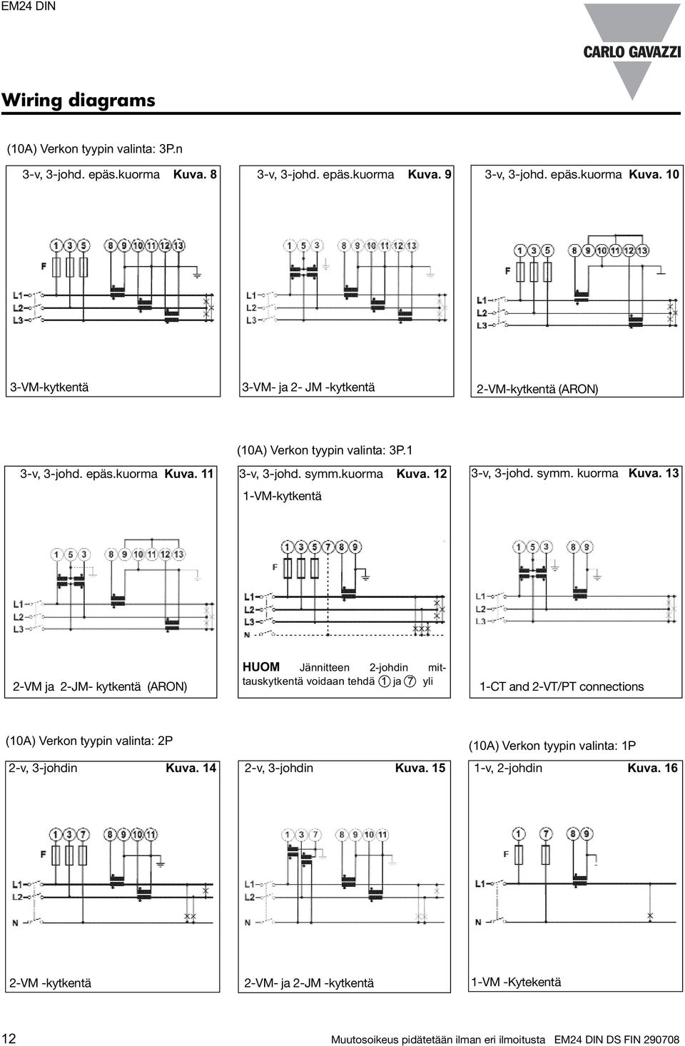 13 2-VM ja 2-JM- kytkentä (ARON) HUOM Jännitteen 2-johdin mittauskytkentä voidaan tehdä 1 ja 7 yli 1-CT and 2-VT/PT connections (10A) Verkon tyypin valinta: 2P 2-v, 3-johdin Kuva.