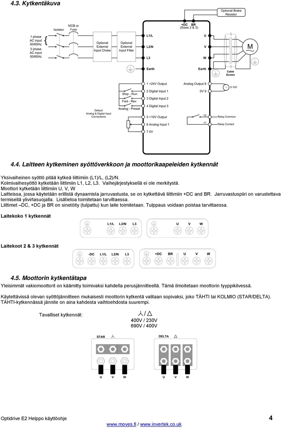 Moottori kytketään liittimiin U, V, W Laitteissa, jossa käytetään erillistä dynaamista jarruvastusta, se on kytkettävä liittimiin +DC and BR.