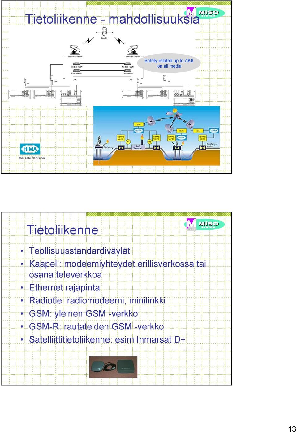 Tietoliikenne Teollisuusstandardiväylät Kaapeli: modeemiyhteydet erillisverkossa tai osana televerkkoa Ethernet