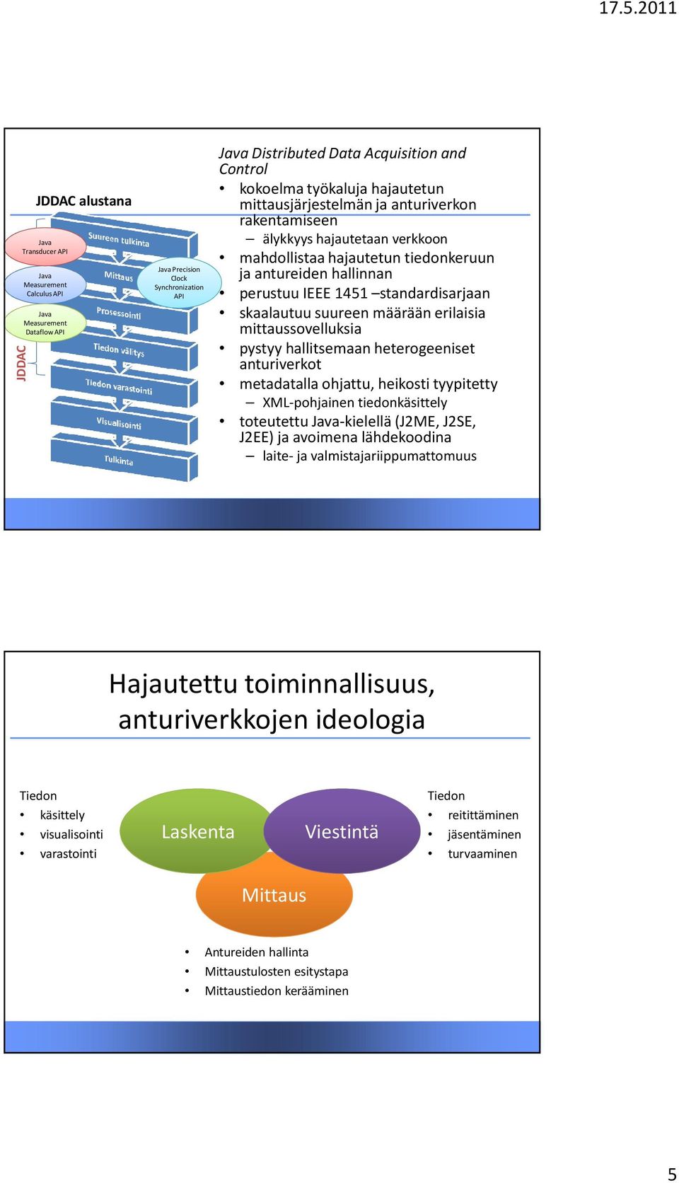 skaalautuu suureen määrään erilaisia mittaussovelluksia pystyy hallitsemaan heterogeeniset anturiverkot metadatalla ohjattu, heikosti tyypitetty XML-pohjainen tiedonkäsittely toteutettu Java-kielellä