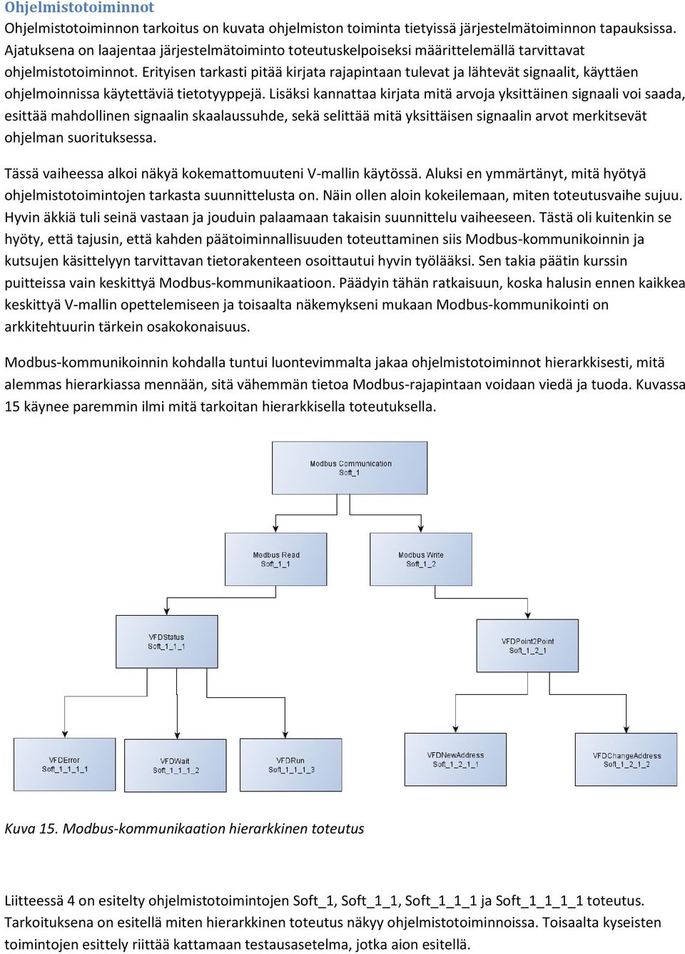 Erityisen tarkasti pitää kirjata rajapintaan tulevat ja lähtevät signaalit, käyttäen ohjelmoinnissa käytettäviä tietotyyppejä.