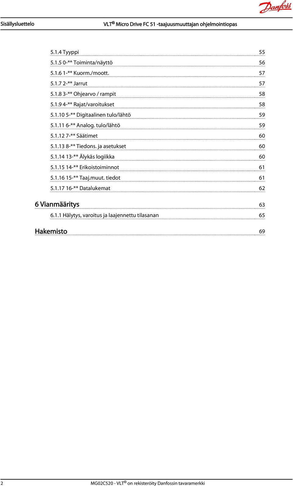 ja asetukset 60 5.1.14 13-** Älykäs logiikka 60 5.1.15 14-** Erikoistoiminnot 61 5.1.16 15-** Taaj.muut. tiedot 61 5.1.17 16-** Datalukemat 62 6 Vianmääritys 63 6.