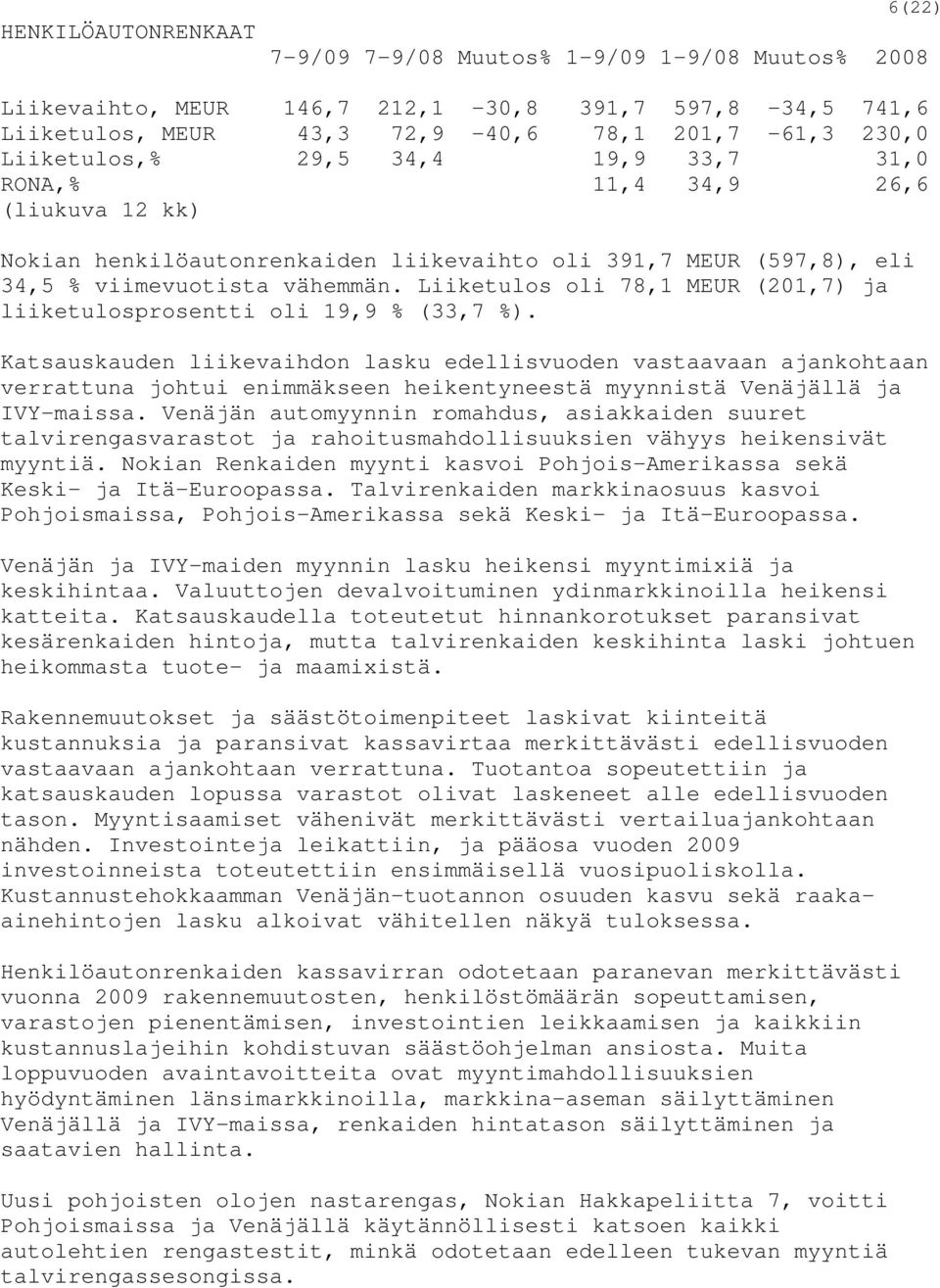 Liiketulos oli 78,1 MEUR (201,7) ja liiketulosprosentti oli 19,9 % (33,7 %).