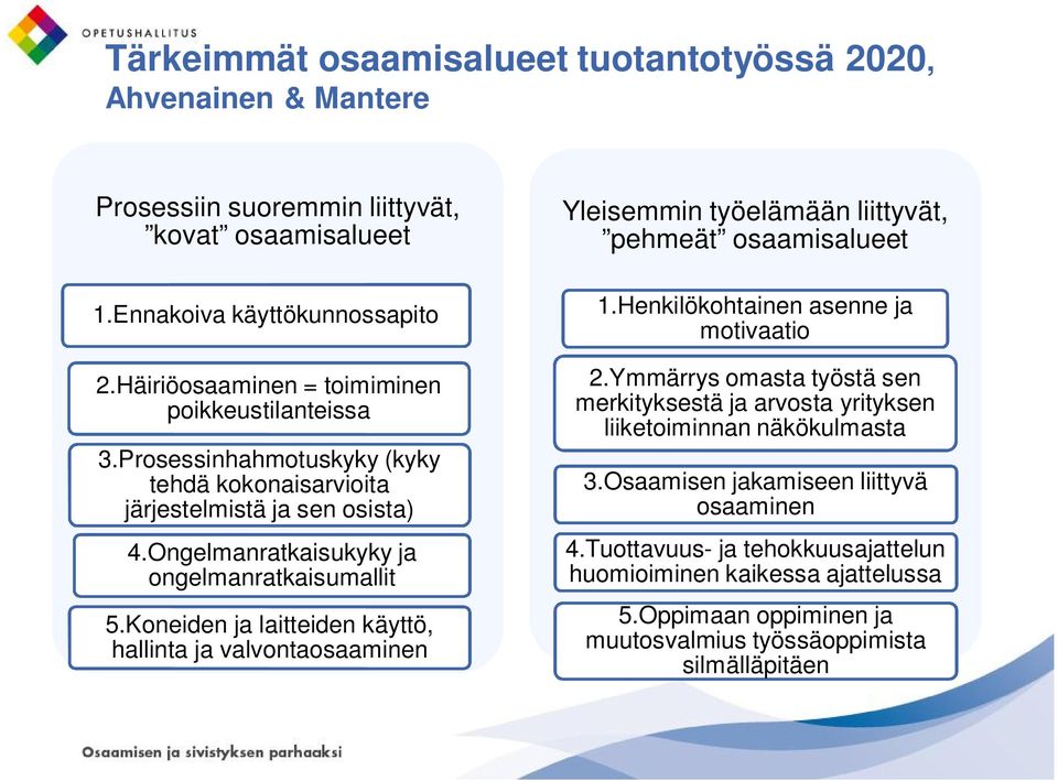 Koneiden ja laitteiden käyttö, hallinta ja valvontaosaaminen Yleisemmin työelämään liittyvät, pehmeät osaamisalueet 1.Henkilökohtainen asenne ja motivaatio 2.