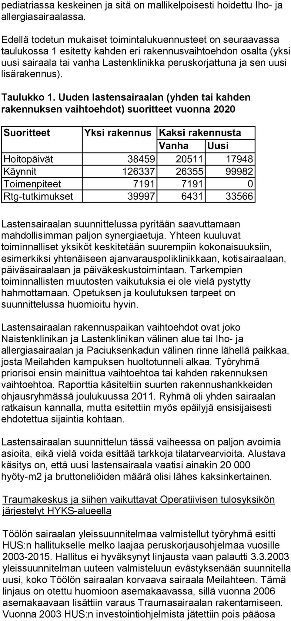 lisärakennus). Taulukko 1.