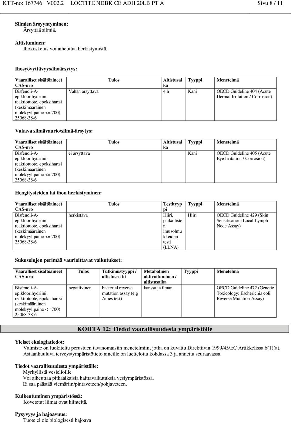 silmävaurio/silmä-ärsytys: Bisfenoli-Aepikloorihydriini, (keskimääräinen Tulos Altistusai ka Tyyppi Menetelmä ei ärsyttävä Kani OECD Guideline 405 (Acute Eye Irritation / Corrosion) Hengitysteiden