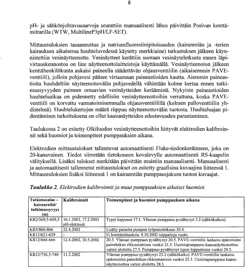 Vesinäytteet kerättiin suoraan vesinäyteletkusta ennen läpivirtauskennostoa on line näytteenottolaitteistoja käyttämällä.