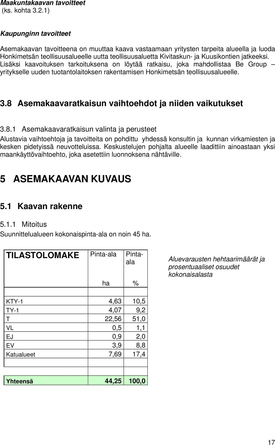 jatkeeksi. Lisäksi kaavoituksen tarkoituksena on löytää ratkaisu, joka mahdollistaa Be Group yritykselle uuden tuotantolaitoksen rakentamisen Honkimetsän teollisuusalueelle. 3.