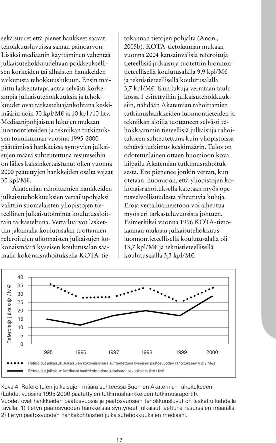 Ensin mainittu laskentatapa antaa selvästi korkeampia julkaisutehokkuuksia ja tehokkuudet ovat tarkasteluajankohtana keskimäärin noin 30 kpl/m ja 10 kpl /10 htv.