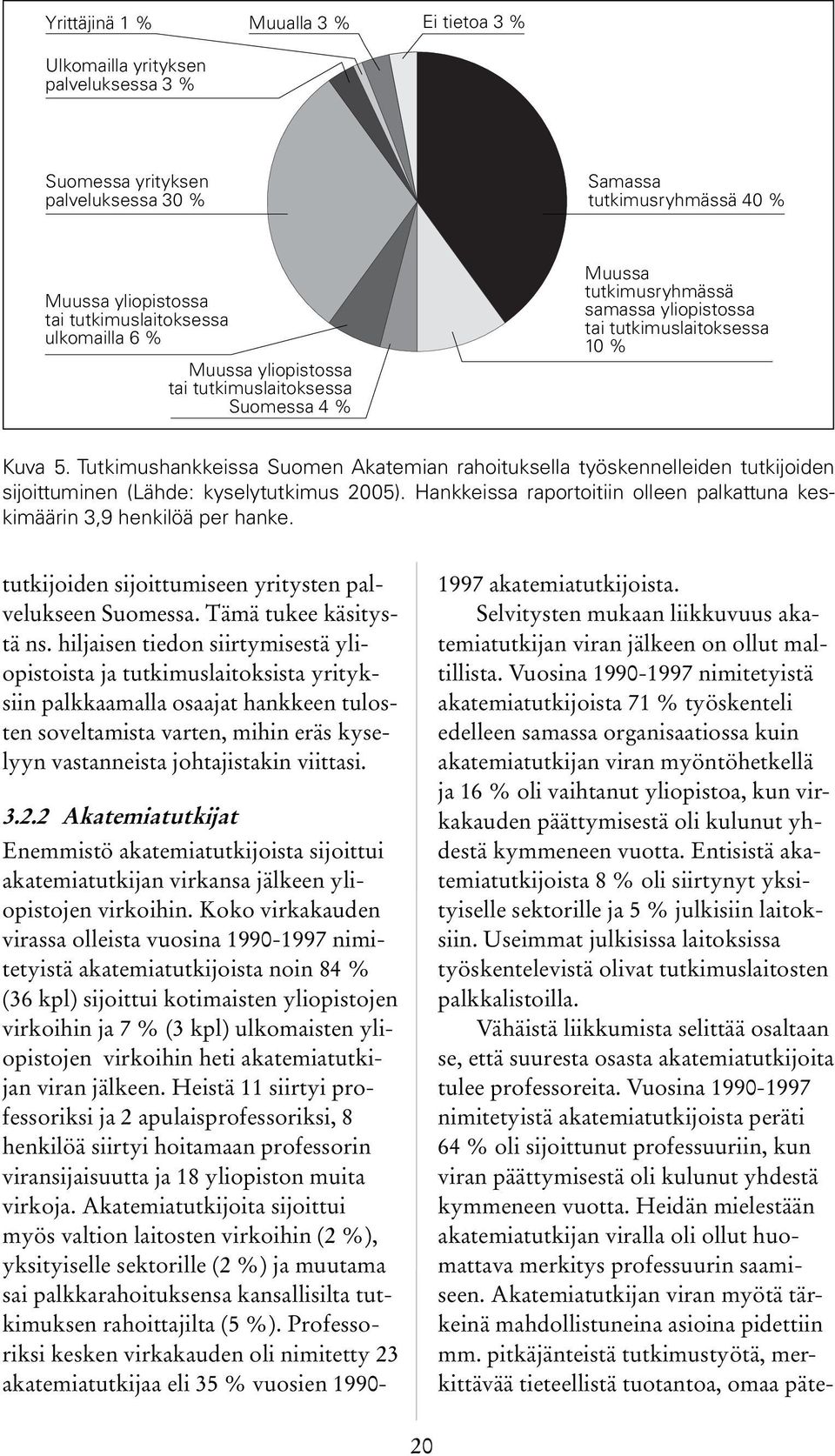 Tutkimushankkeissa Suomen Akatemian rahoituksella työskennelleiden tutkijoiden sijoittuminen (Lähde: kyselytutkimus 2005). Hankkeissa raportoitiin olleen palkattuna keskimäärin 3,9 henkilöä per hanke.