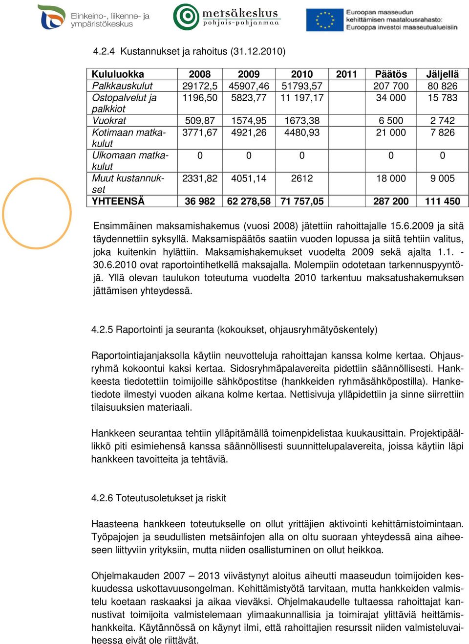 1673,38 6 500 2 742 Kotimaan matkakulut 3771,67 4921,26 4480,93 21 000 7 826 Ulkomaan matkakulut 0 0 0 0 0 Muut kustannukset 2331,82 4051,14 2612 18 000 9 005 YHTEENSÄ 36 982 62 278,58 71 757,05 287