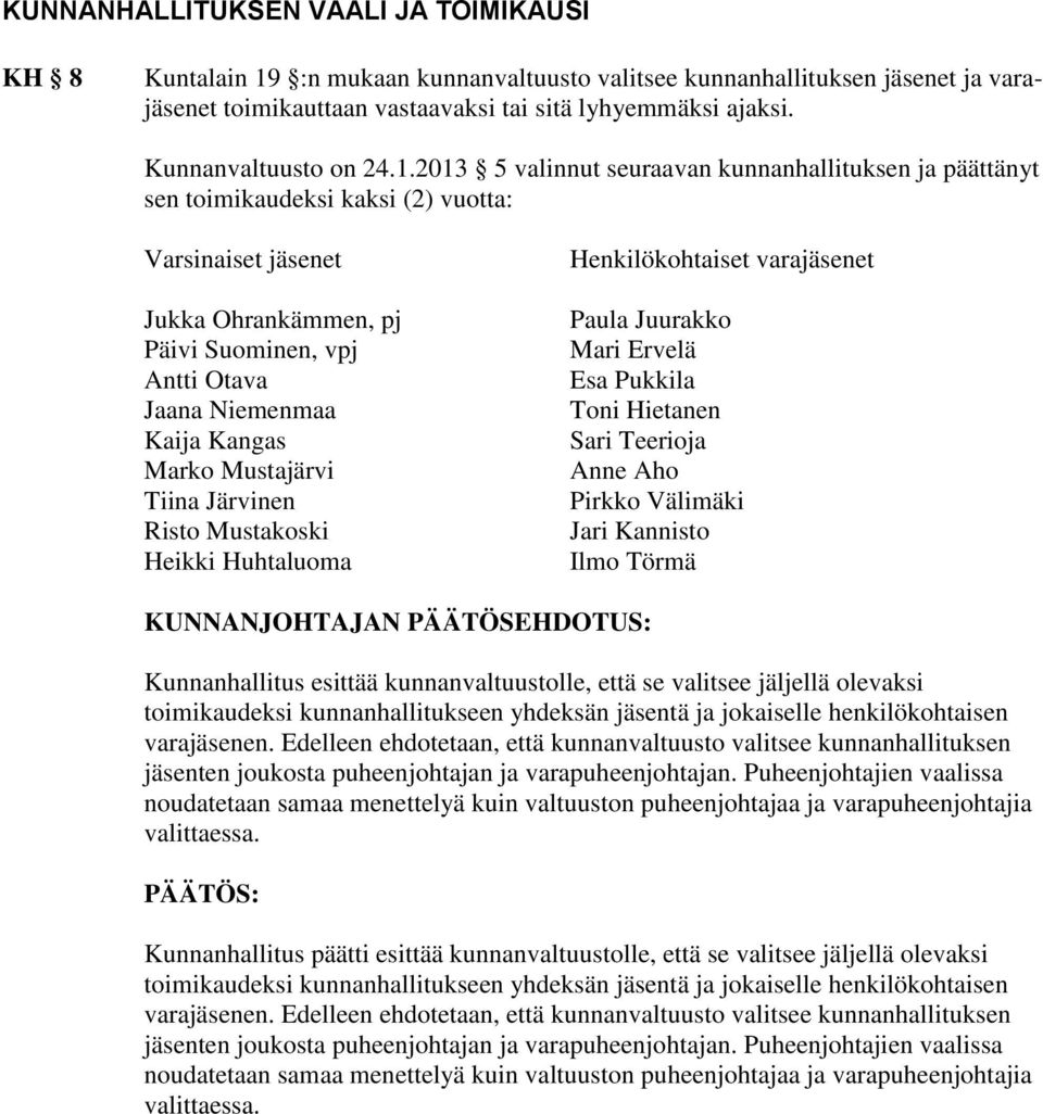 2013 5 valinnut seuraavan kunnanhallituksen ja päättänyt sen toimikaudeksi kaksi (2) vuotta: Varsinaiset jäsenet Jukka Ohrankämmen, pj Päivi Suominen, vpj Antti Otava Jaana Niemenmaa Kaija Kangas