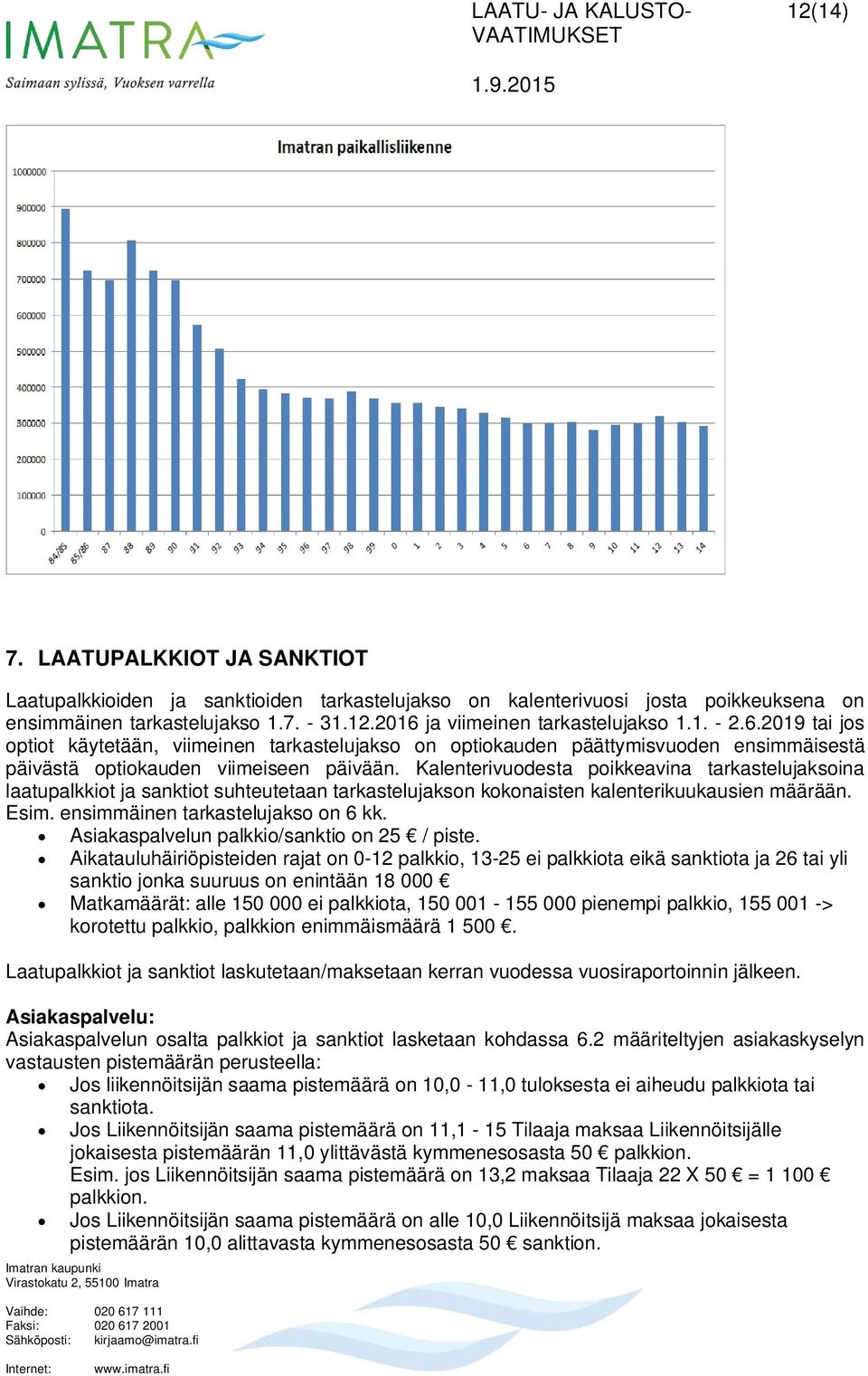 Kalenterivuodesta poikkeavina tarkastelujaksoina laatupalkkiot ja sanktiot suhteutetaan tarkastelujakson kokonaisten kalenterikuukausien määrään. Esim. ensimmäinen tarkastelujakso on 6 kk.