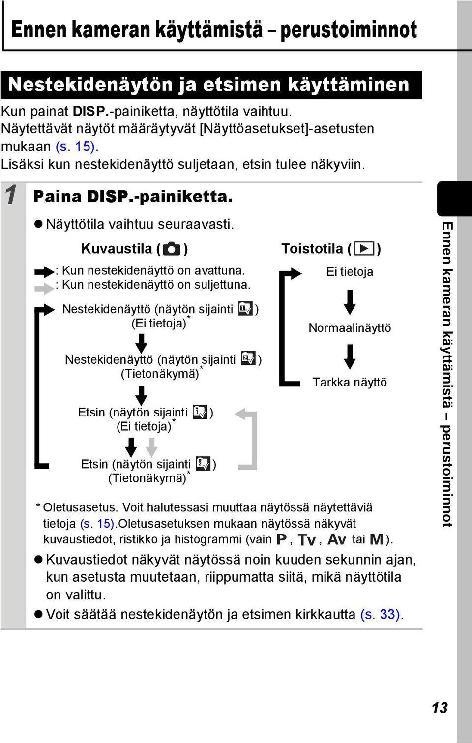 : Kun nestekidenäyttö on suljettuna.