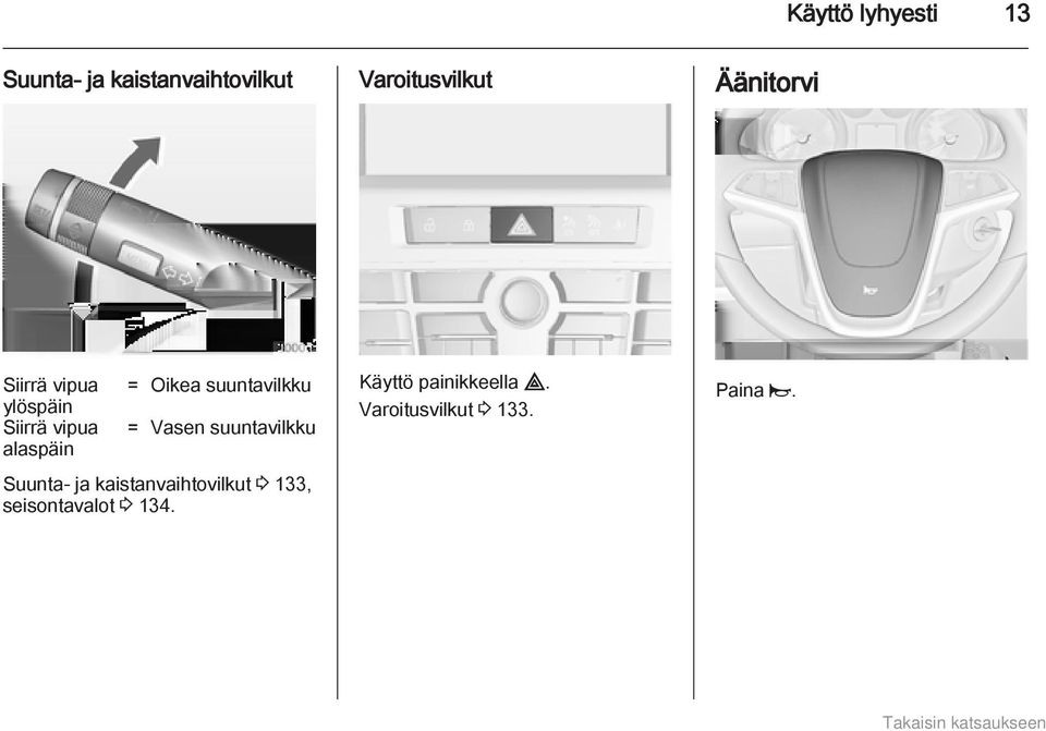 suuntavilkku = Vasen suuntavilkku Suunta- ja kaistanvaihtovilkut 3