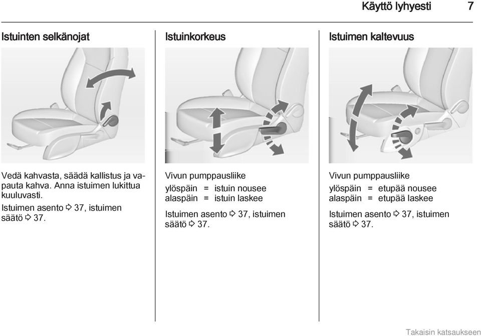 Vivun pumppausliike ylöspäin = istuin nousee alaspäin = istuin laskee Istuimen asento 3 37, istuimen