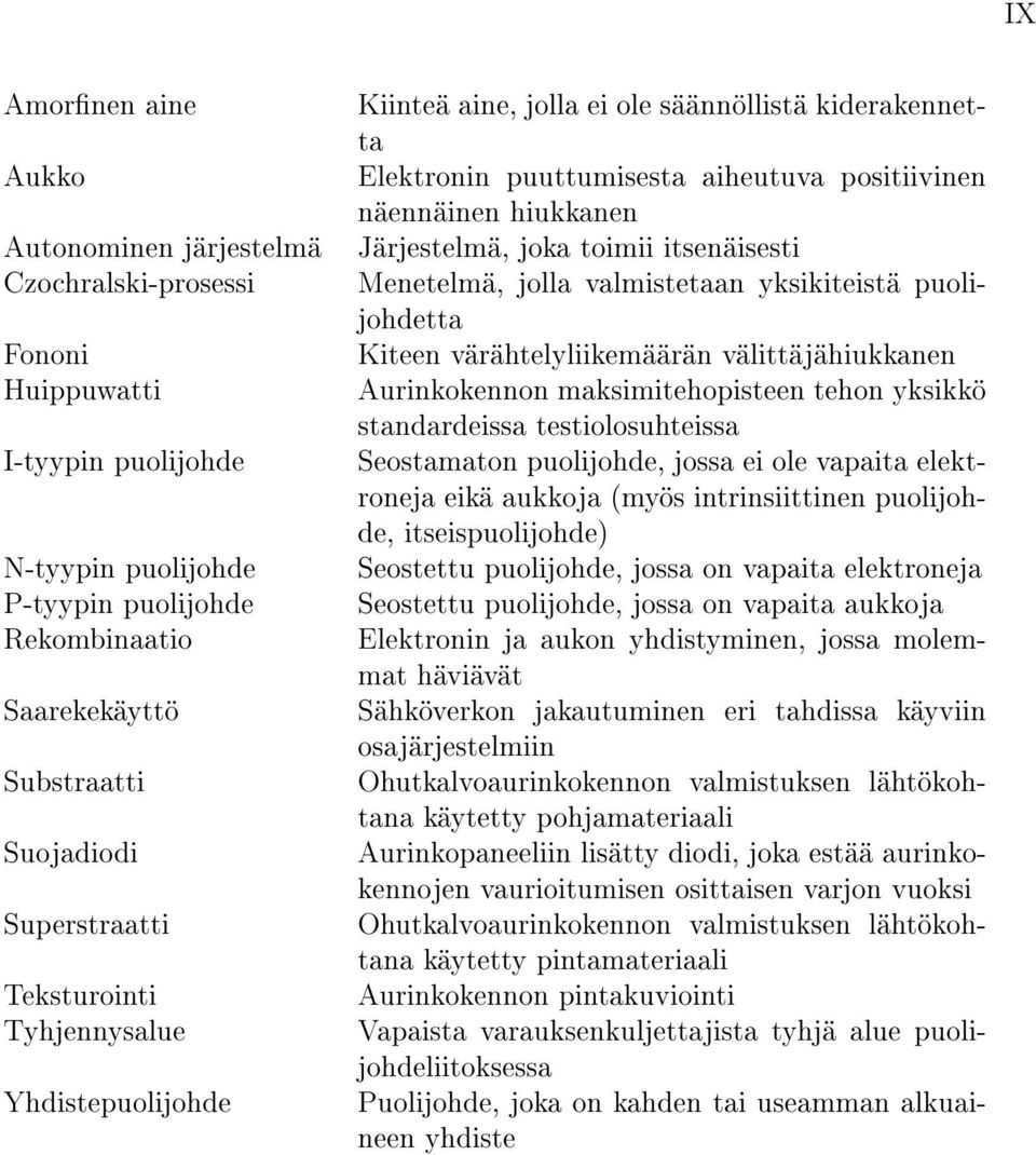 joka toimii itsenäisesti Menetelmä, jolla valmistetaan yksikiteistä puolijohdetta Kiteen värähtelyliikemäärän välittäjähiukkanen Aurinkokennon maksimitehopisteen tehon yksikkö standardeissa