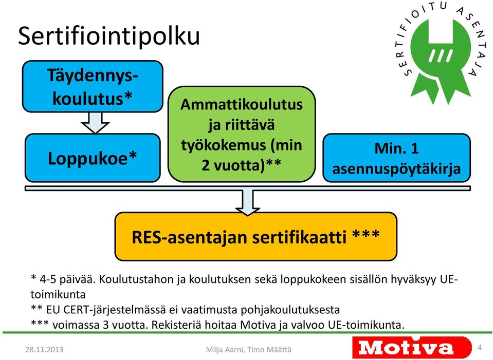 Koulutustahon ja koulutuksen sekä loppukokeen sisällön hyväksyy UEtoimikunta ** EU CERT-järjestelmässä