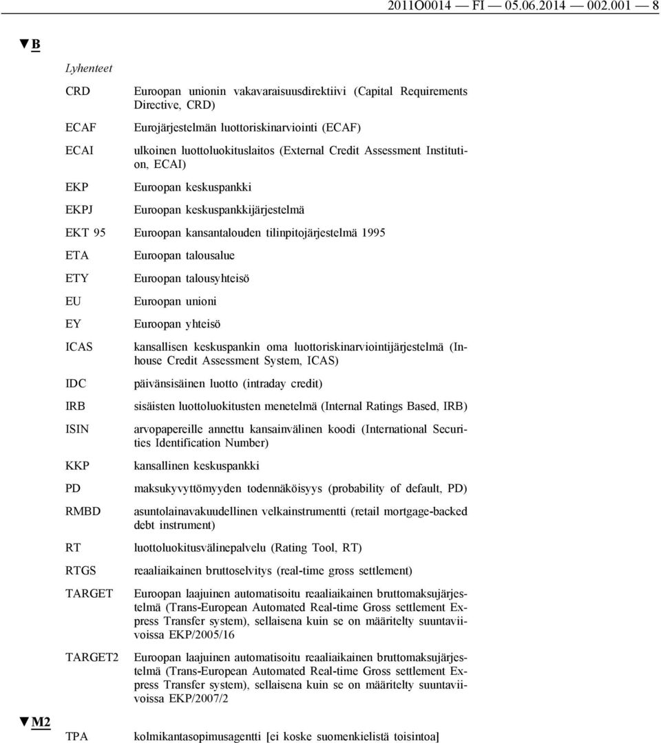 Credit Assessment Institution, ECAI) EKP Euroopan keskuspankki EKPJ Euroopan keskuspankkijärjestelmä EKT 95 Euroopan kansantalouden tilinpitojärjestelmä 1995 ETA Euroopan talousalue ETY Euroopan