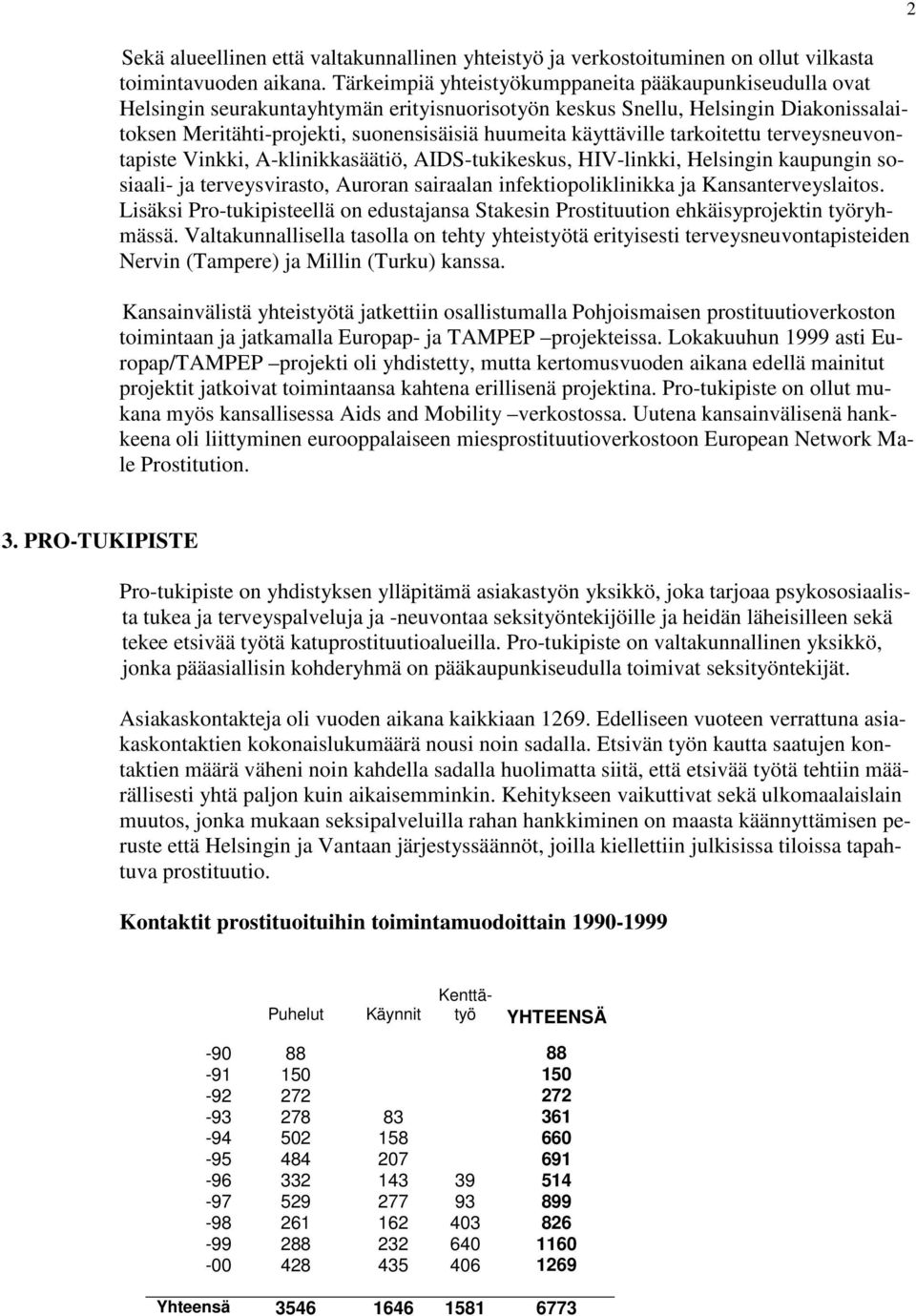 käyttäville tarkoitettu terveysneuvontapiste Vinkki, A-klinikkasäätiö, AIDS-tukikeskus, HIV-linkki, Helsingin kaupungin sosiaali- ja terveysvirasto, Auroran sairaalan infektiopoliklinikka ja