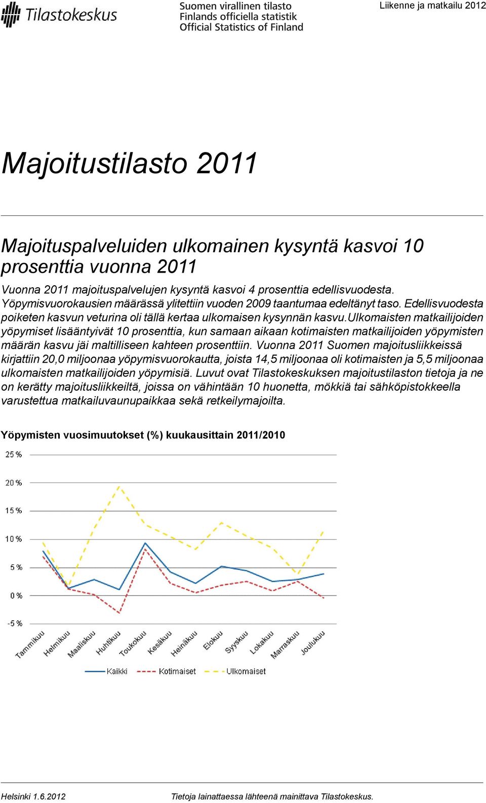 ulkomaisten matkailijoiden yöpymiset lisääntyivät prosenttia, kun samaan aikaan kotimaisten matkailijoiden yöpymisten määrän kasvu jäi maltilliseen kahteen prosenttiin.