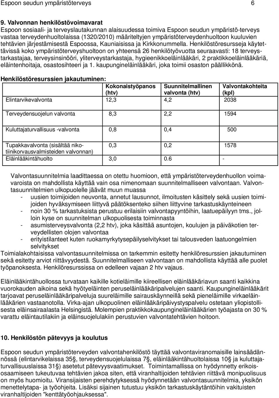 ympäristöterveydenhuoltoon kuuluvien tehtävien järjestämisestä Espoossa, Kauniaisissa ja Kirkkonummella.