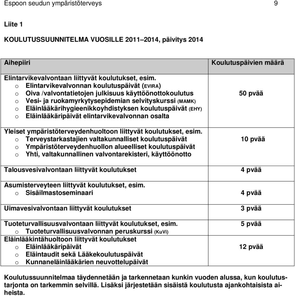 koulutuspäivät (EHY) o Eläinlääkäripäivät elintarvikevalvonnan osalta Yleiset ympäristöterveydenhuoltoon liittyvät koulutukset, esim.