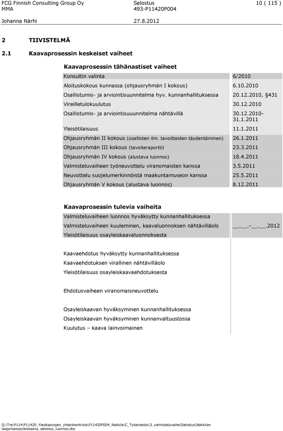 kunnanhallituksessa Vireilletulokuulutus Osallistumis- ja arviointisuuunnitelma nähtävillä Yleisötilaisuus Ohjausryhmän II kokous (osallisten ilm.