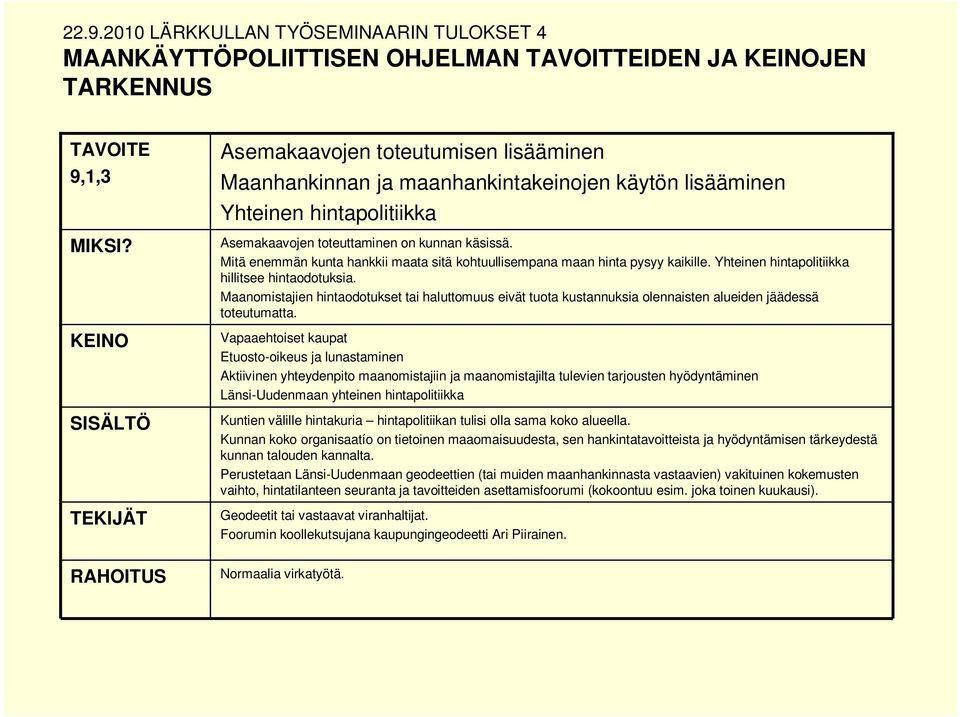 Mitä enemmän kunta hankkii maata sitä kohtuullisempana maan hinta pysyy kaikille. Yhteinen hintapolitiikka hillitsee hintaodotuksia.