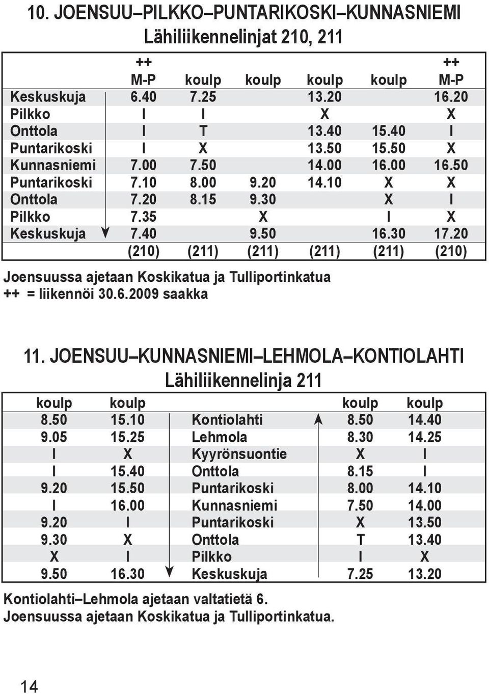 50 17.20 (210) 11. JOENSUU UNNASNEM EHMOA ONTOAHT ähiiikenneinja 211 8.50 9.05 9.20 9.20 9.30 9.50 15.10 15.25 15.40 15.50 16.00 16.