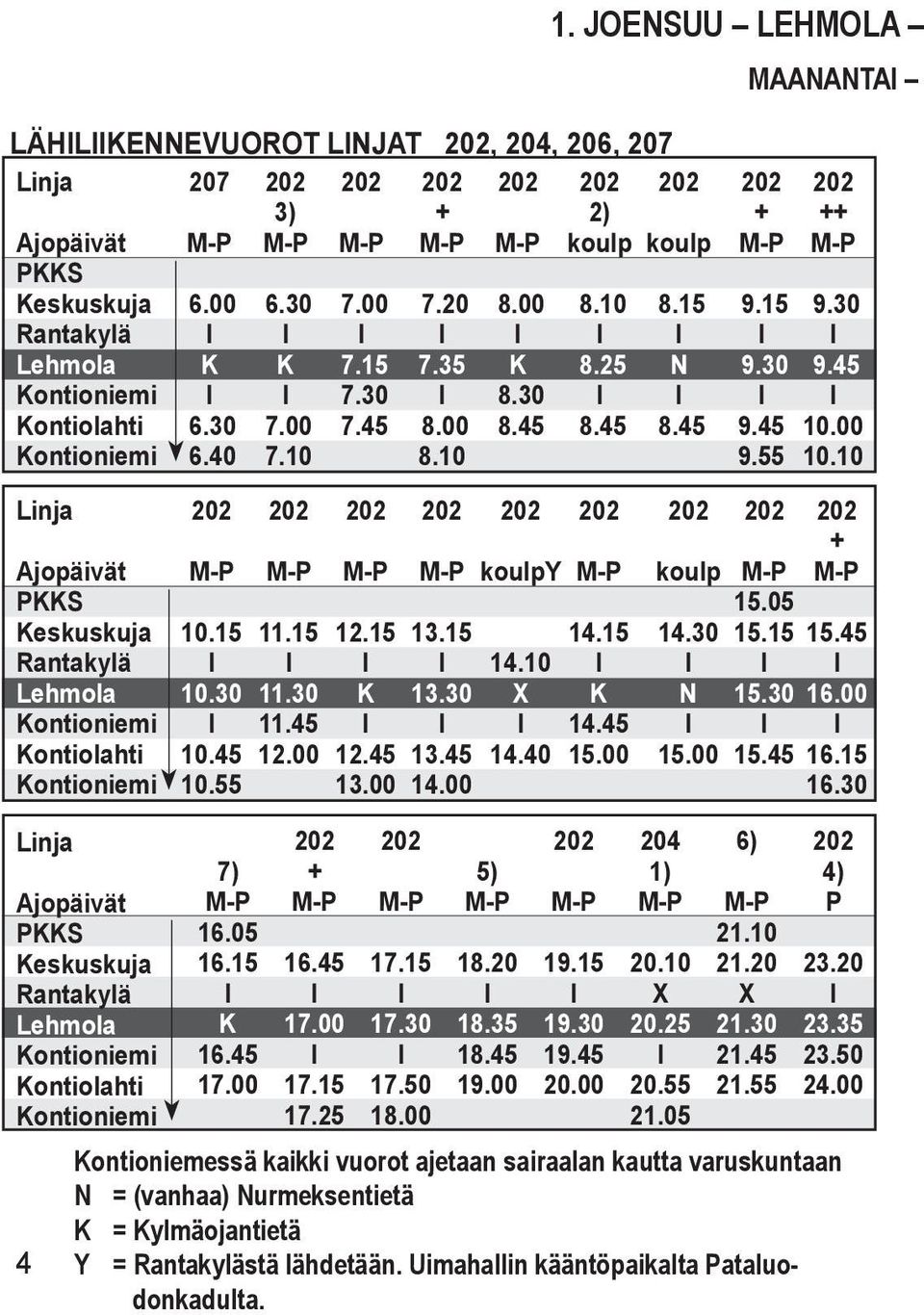 45 16.00 16.15 16.30 inja PS ehmoa 4 7) 16.05 16.15 16.45 17.00 16.45 17.00 17.15 17.25 17.15 17.30 17.50 18.00 5) 18.20 18.35 18.45 19.00 19.15 19.30 19.45 20.00 1) 20.10 20.25 20.55 21.05 6) 21.