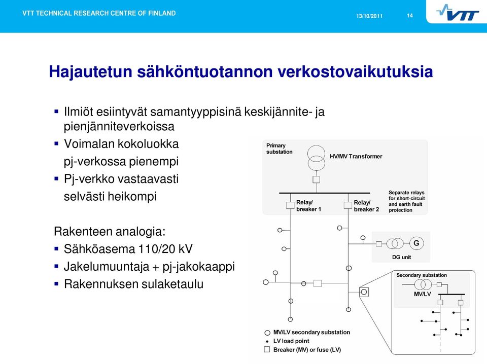 pj-verkossa pienempi Pj-verkko vastaavasti selvästi heikompi Rakenteen