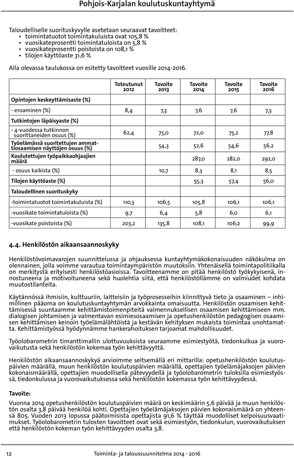 Opintojen keskeyttämisaste (%) - eroaminen (%) 8,4 7,3 7,6 7,6 7,3 Tutkintojen läpäisyaste (%) - 4-vuodessa tutkinnon suorittaneiden osuus (%) Työelämässä suoritettujen ammattiosaamisen näyttöjen