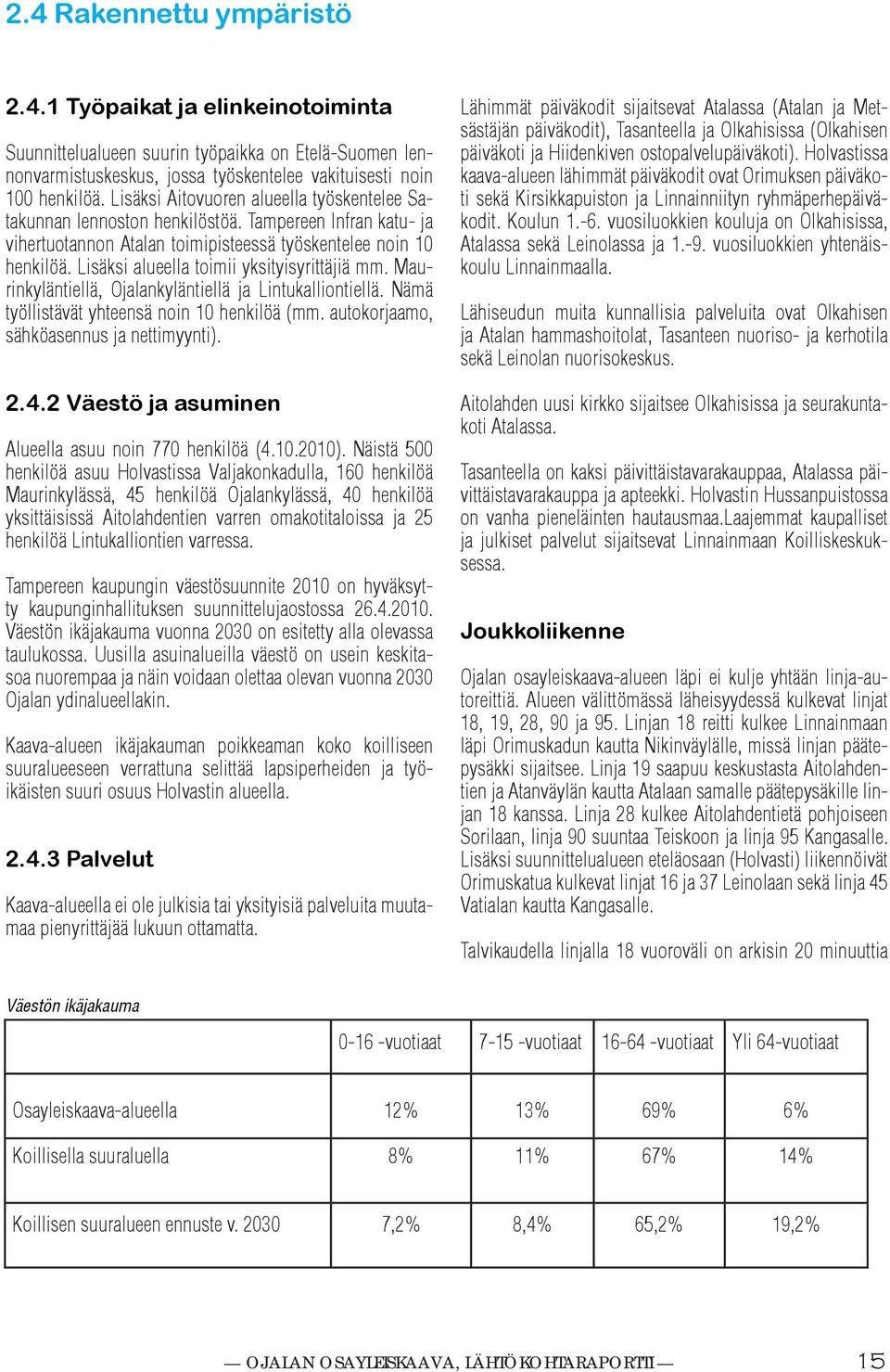 Lisäsi alueella toimii ysityisyrittäjiä mm. Maurinyläntiellä, Ojalanyläntiellä ja Lintualliontiellä. Nämä työllistävät yhteensä noin 0 henilöä (mm. autoorjaamo, sähöasennus ja nettimyynti).