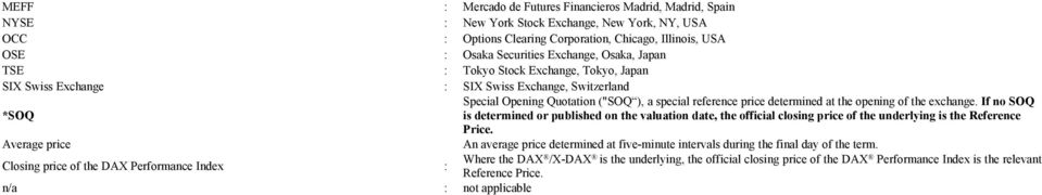the opening of the exchange. If no SOQ is determined : or published on the valuation date, the official closing price of the underlying is the Reference Price.