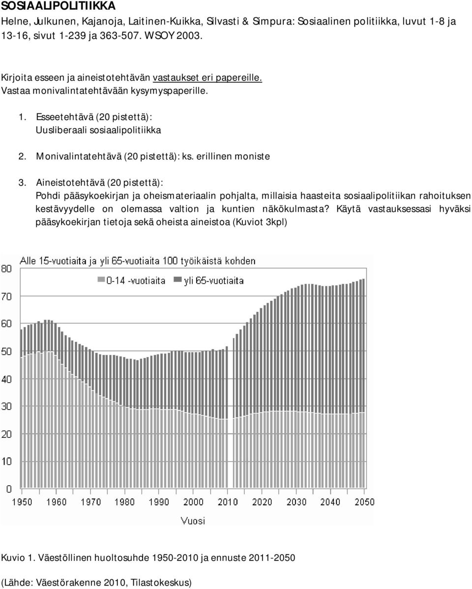 Monivalintatehtävä (20 pistettä): ks. erillinen moniste 3.