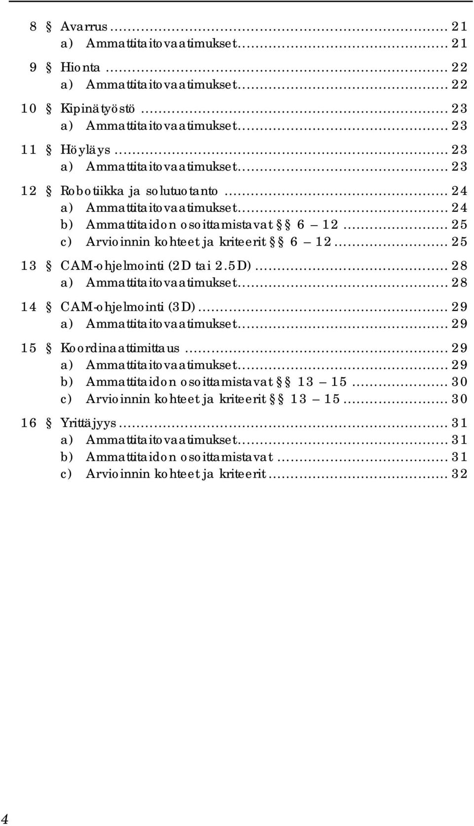 .. 28 14 CAM-ohjelmointi (3D)... 29... 29 15 Koordinaattimittaus... 29... 29 b) Ammattitaidon osoittamistavat 13 15.