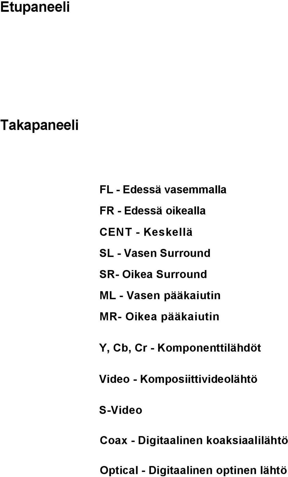 pääkaiutin MR- Oikea pääkaiutin Y, Cb, Cr - Komponenttilähdöt Video -