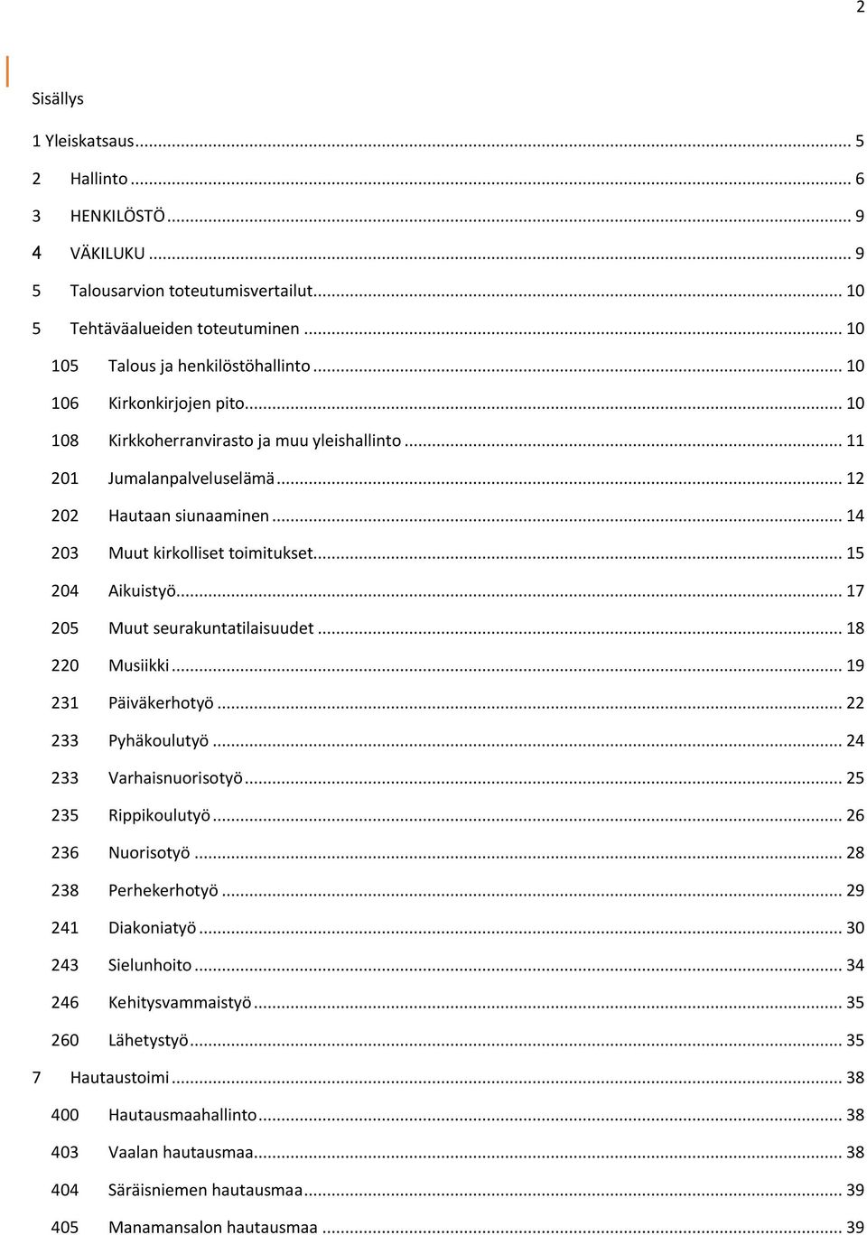 .. 17 205 Muut seurakuntatilaisuudet... 18 220 Musiikki... 19 231 Päiväkerhotyö... 22 233 Pyhäkoulutyö... 24 233 Varhaisnuorisotyö... 25 235 Rippikoulutyö... 26 236 Nuorisotyö... 28 238 Perhekerhotyö.