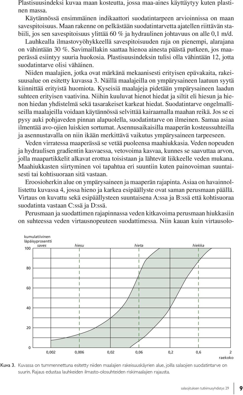 Lauhkealla ilmastovyöhykkeellä savespitoisuuden raja on pienempi, alarajana on vähintään 30 %. Savimaillakin saattaa hienoa ainesta päästä putkeen, jos maaperässä esiintyy suuria huokosia.