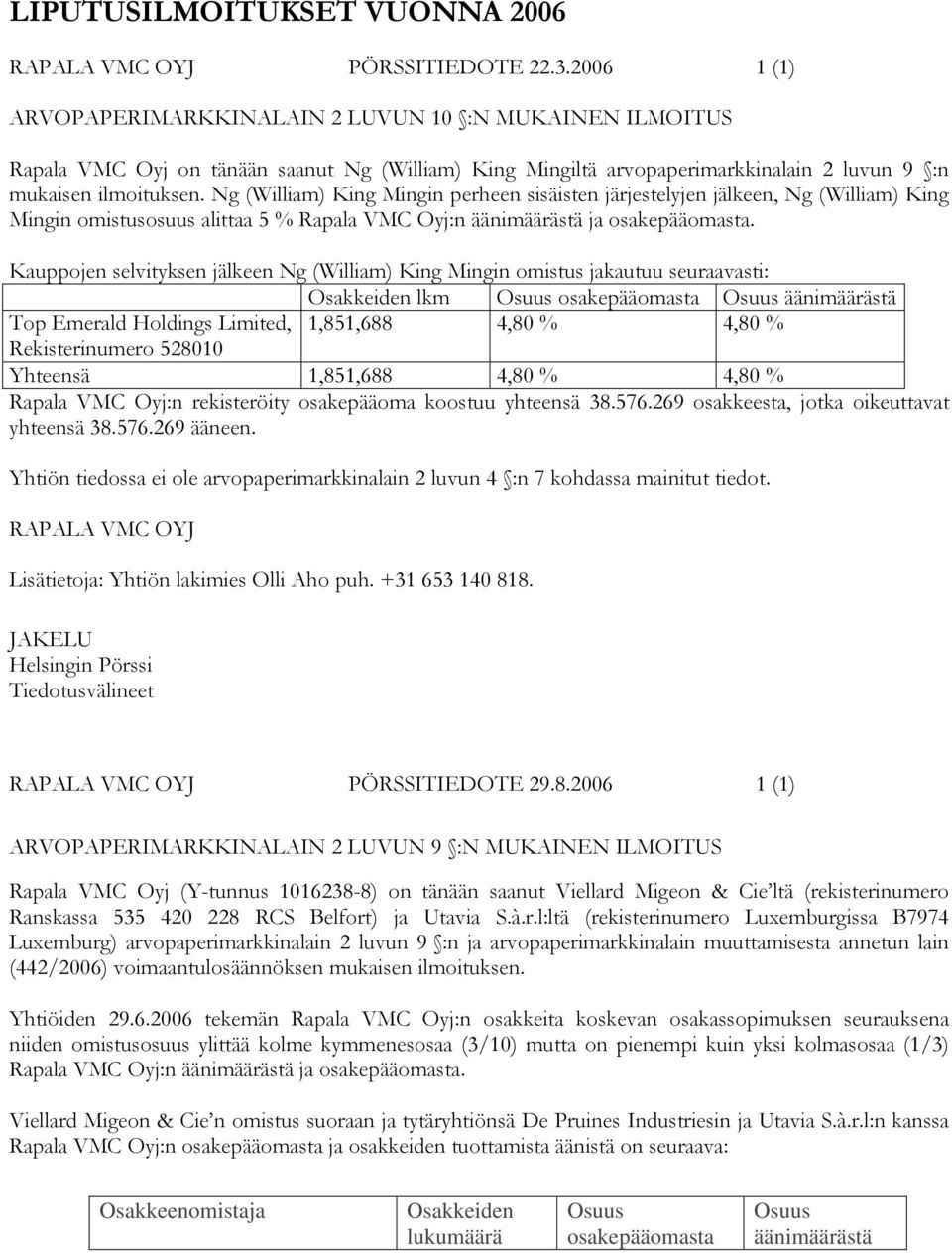 Ng (William) King Mingin perheen sisäisten järjestelyjen jälkeen, Ng (William) King Mingin omistusosuus alittaa 5 % Rapala VMC Oyj:n äänimäärästä ja osakepääomasta.