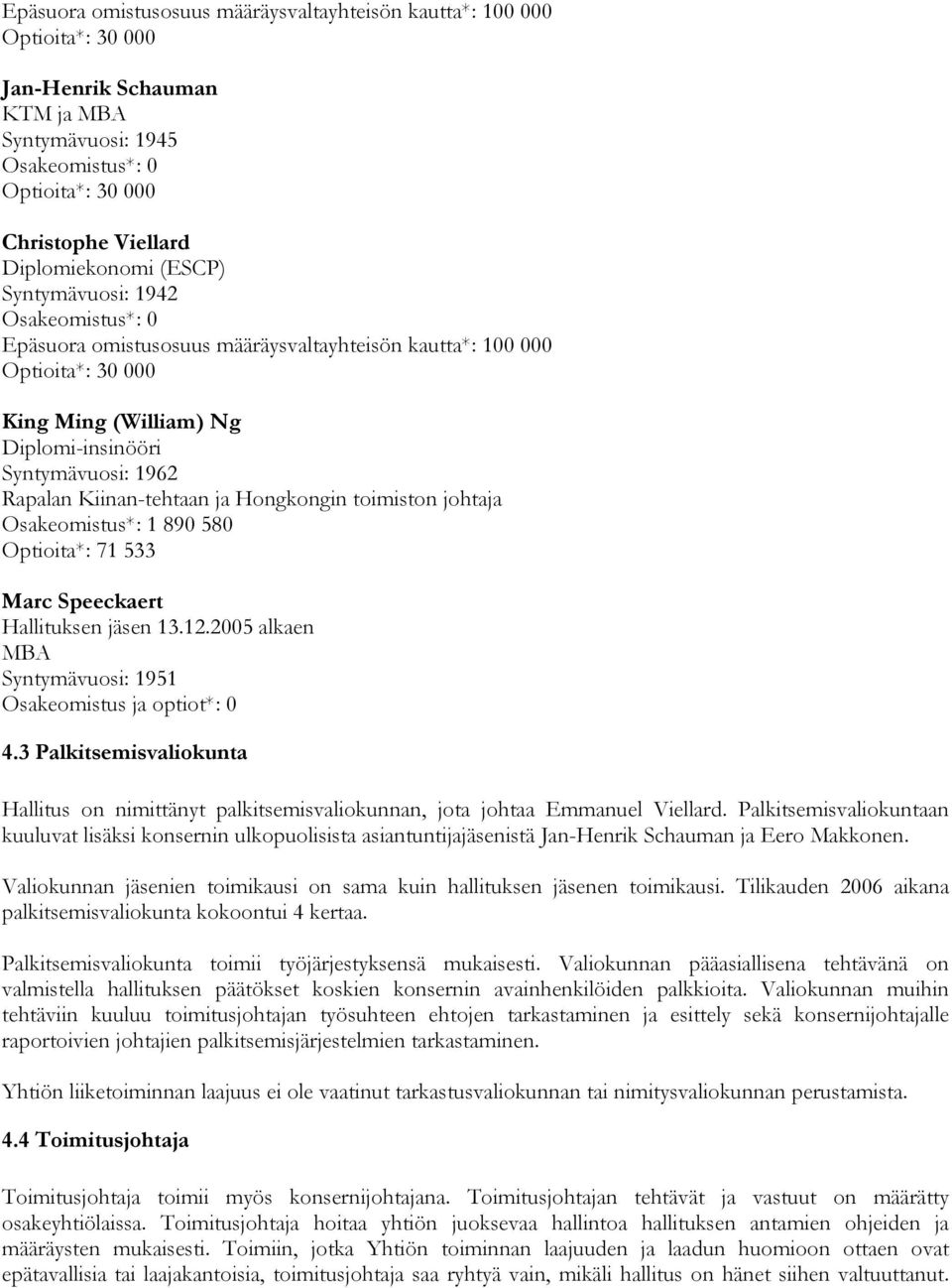 Kiinan-tehtaan ja Hongkongin toimiston johtaja Osakeomistus*: 1 890 580 Optioita*: 71 533 Marc Speeckaert Hallituksen jäsen 13.12.2005 alkaen MBA Syntymävuosi: 1951 Osakeomistus ja optiot*: 0 4.